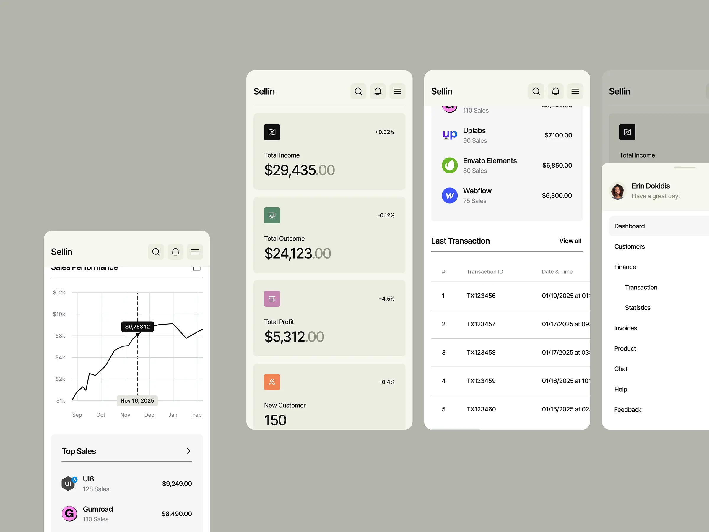 High Performance Storefront