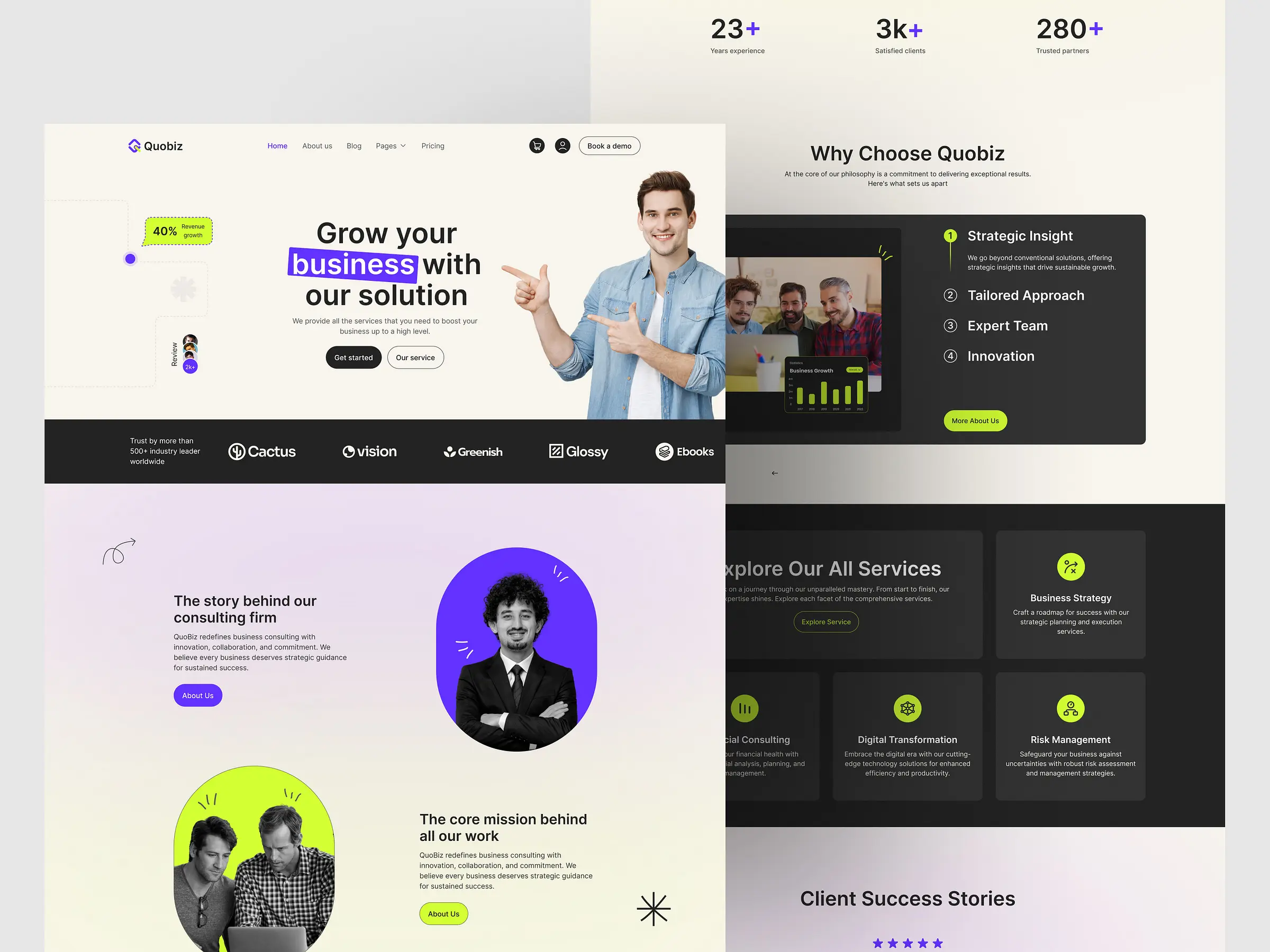 Speed Optimized Build